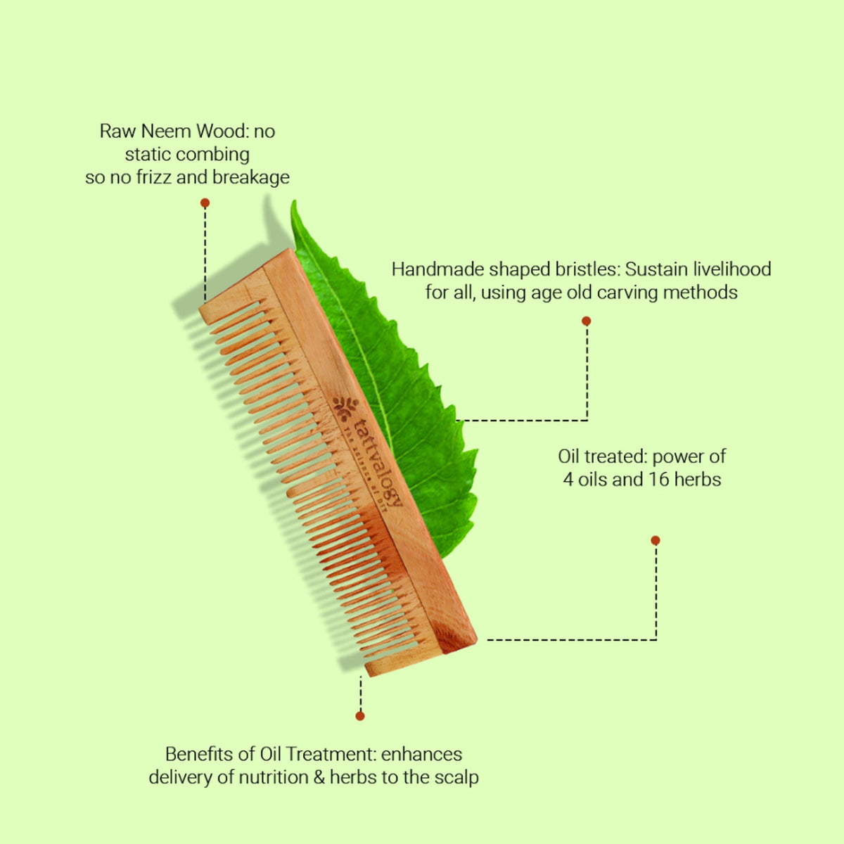 Tattvalogy Raw Neem Comb-Double toothed, Boosts Blood Circulation,Hair Growth & Reduces Scalp Issues | Grocsy