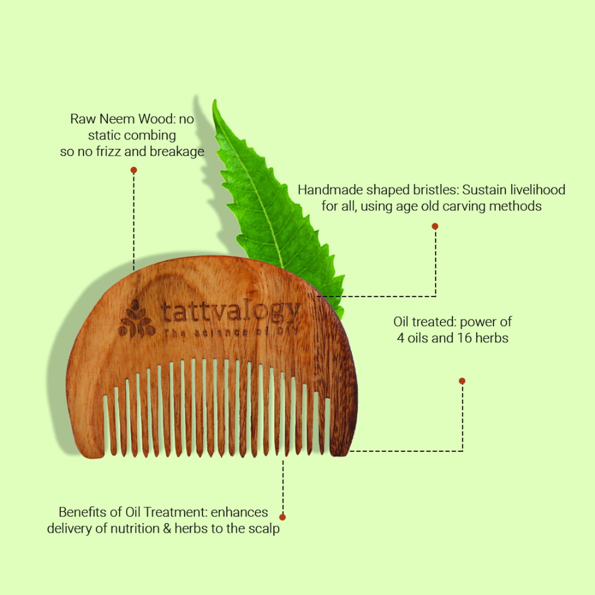 Tattvalogy Raw Neem Comb- For beard, Boosts Blood Circulation, Hair Growth & Reduces Scalp Issues | Grocsy