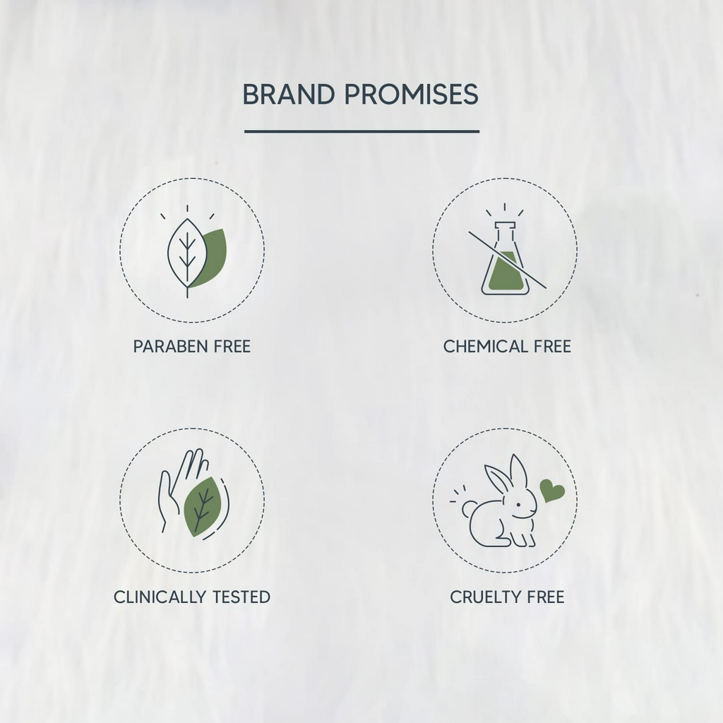 Lotus Professional DermoSpa Brazilian Sprinkle of Youth Anti Ageing Face Wash | Grocsy