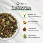 Udyan Tea Zesty Orange Green Tea | Grocsy