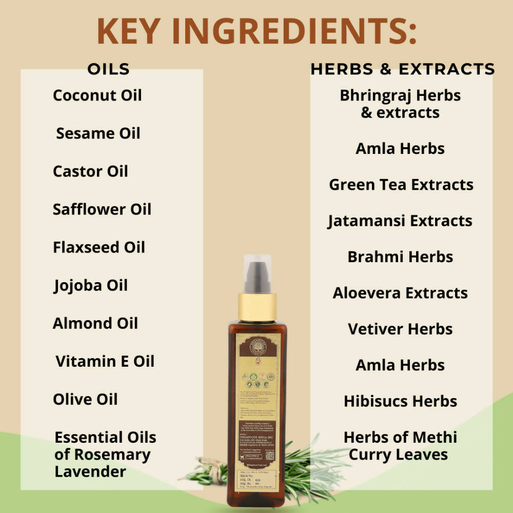 Organicos Miracle Hair Oil | Grocsy