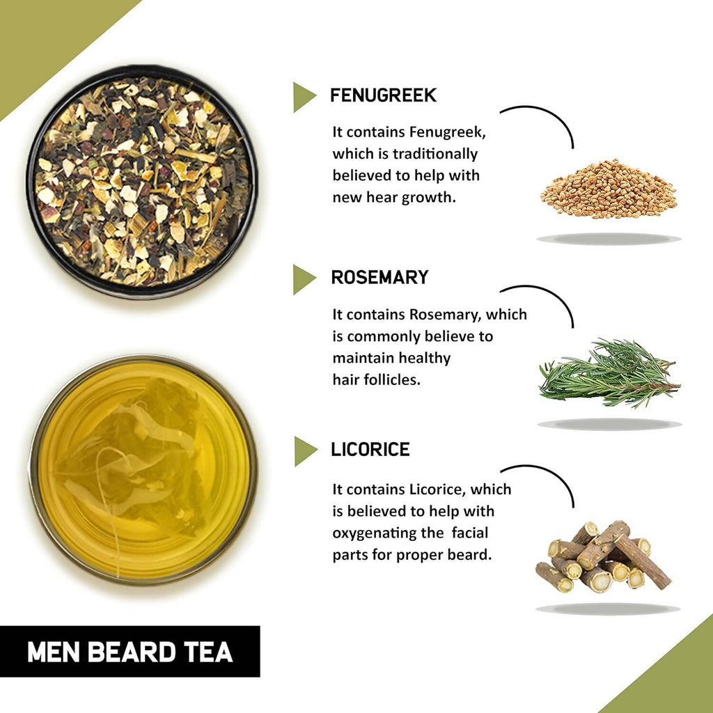 Teacurry Beard Tea Bags | Grocsy