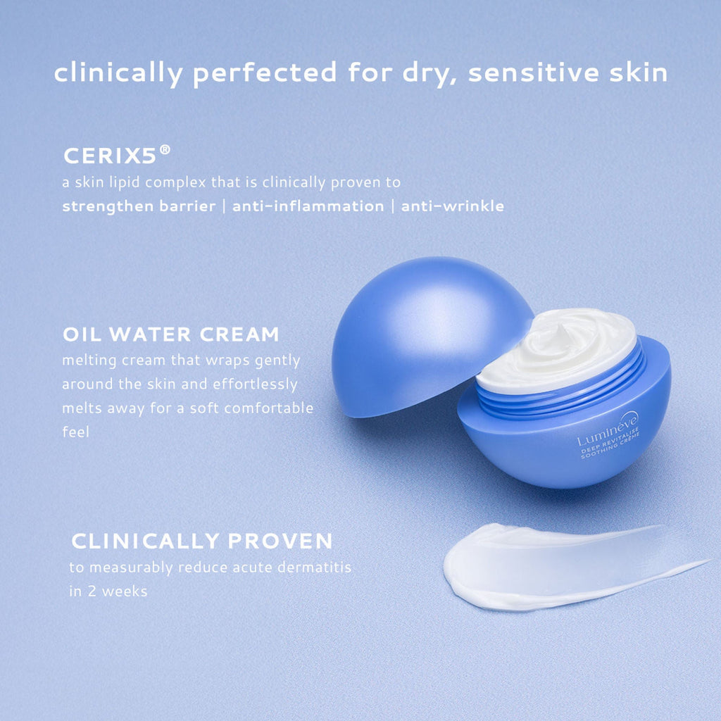 Lumineve Soothing Moisturizer for Dry & Sensitive Skin with Cica & Collagen - Intense Night Repair | Grocsy