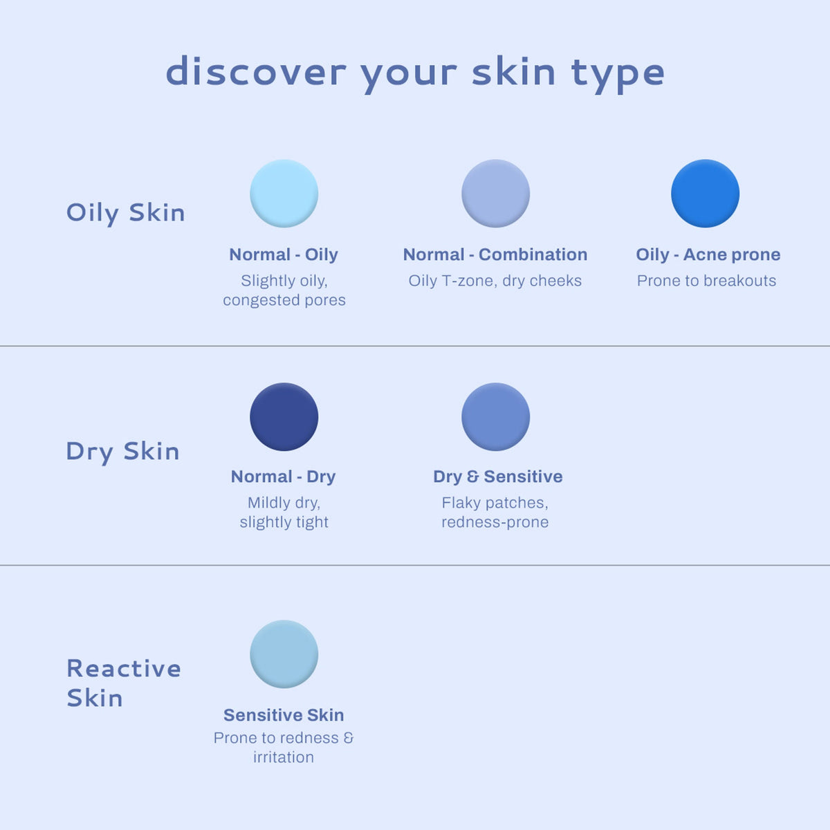 Lumineve Soothing Moisturizer for Dry & Sensitive Skin with Cica & Collagen - Intense Night Repair | Grocsy