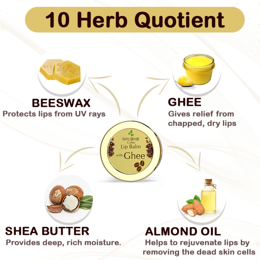 Blue Nectar Shubhr Coffee Lip Balm with Ghee | Grocsy