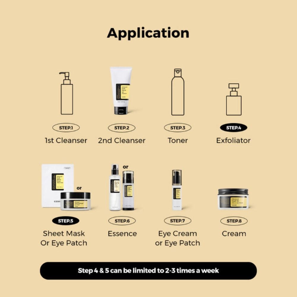 Cosrx Advanced Snail Peptide Eye Cream | Grocsy