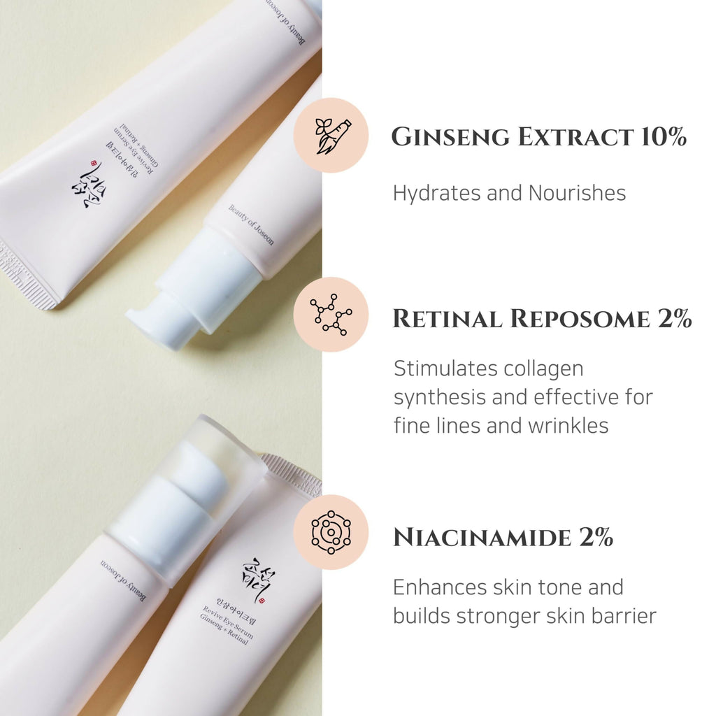 Beauty of Joseon Revive Eye Serum with Ginseng and Retinal - Korean Skincare | Grocsy