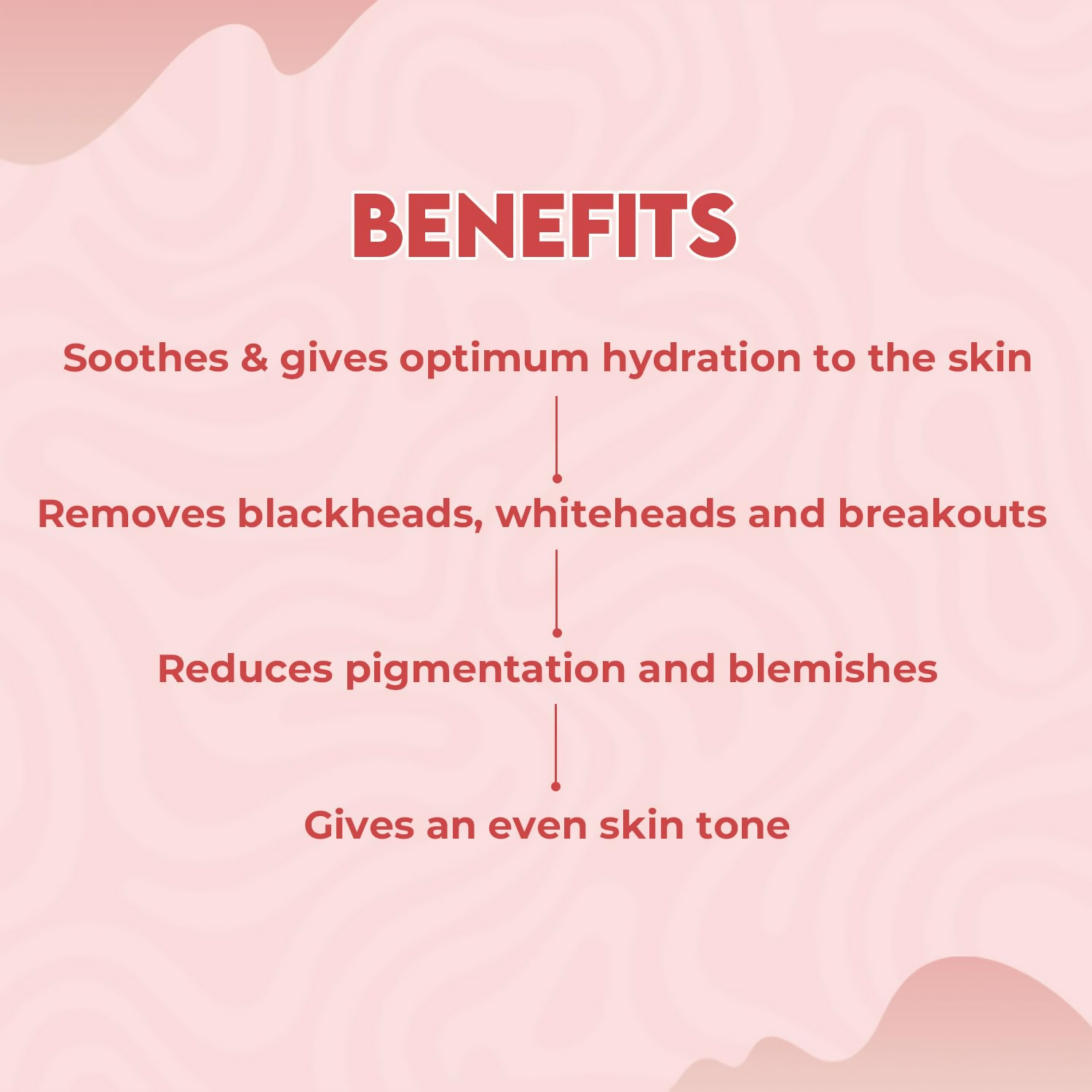 Jovees Alpha Arbutin & Niacinamide Anti Pigmentation & Blemishes Facial Kit | Grocsy