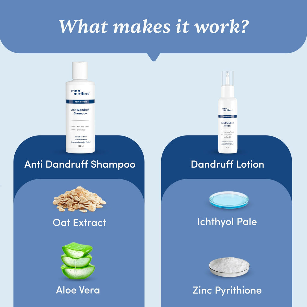 Man Matters Anti Dandruff Shampoo & Dandruff Removal Lotion Combo | Grocsy