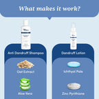 Man Matters Anti Dandruff Shampoo & Dandruff Removal Lotion Combo | Grocsy