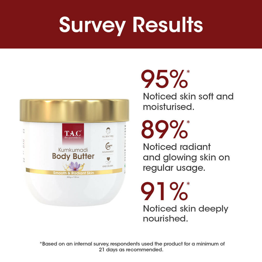 TAC - The Ayurveda Co. Kumkumadi Body Butter With Sandalwood, Saffron & Shea Butter | Grocsy