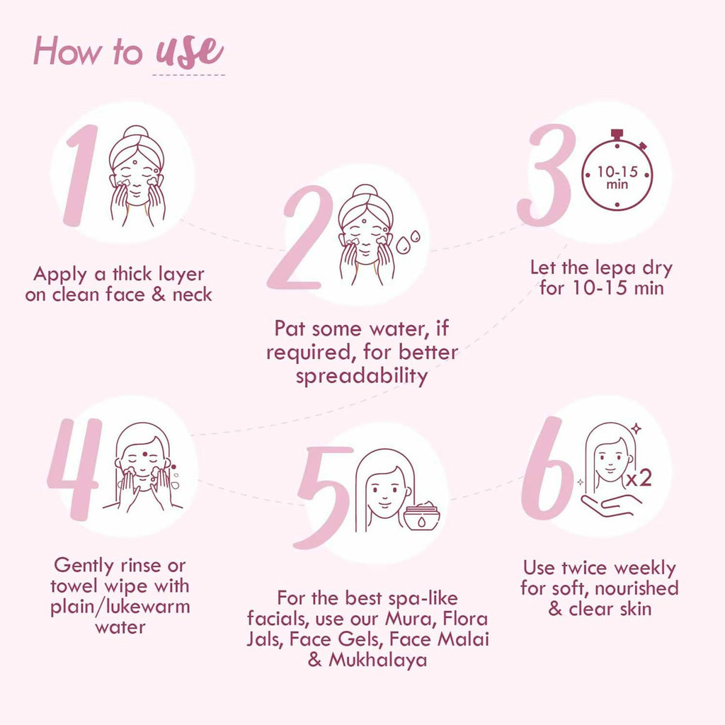 Nat Habit Fresh Gulab Khus Ksheer Lepa Face Mask For Pore Refining, Tightening | Grocsy