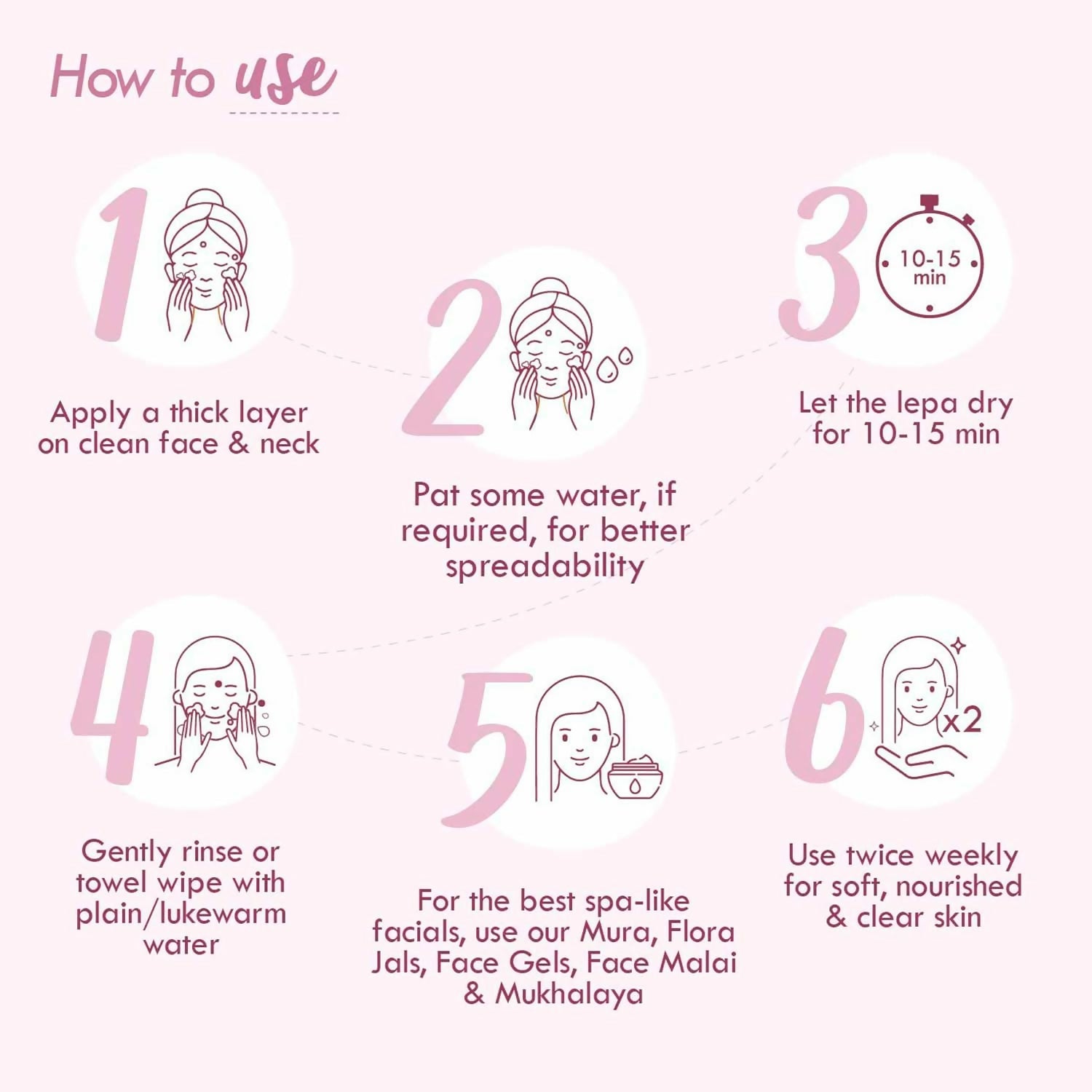 Nat Habit Fresh Gulab Khus Ksheer Lepa Face Mask For Pore Refining, Tightening | Grocsy