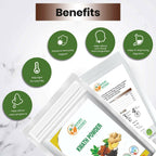 Herbs Botanica Kwath Powder | Grocsy