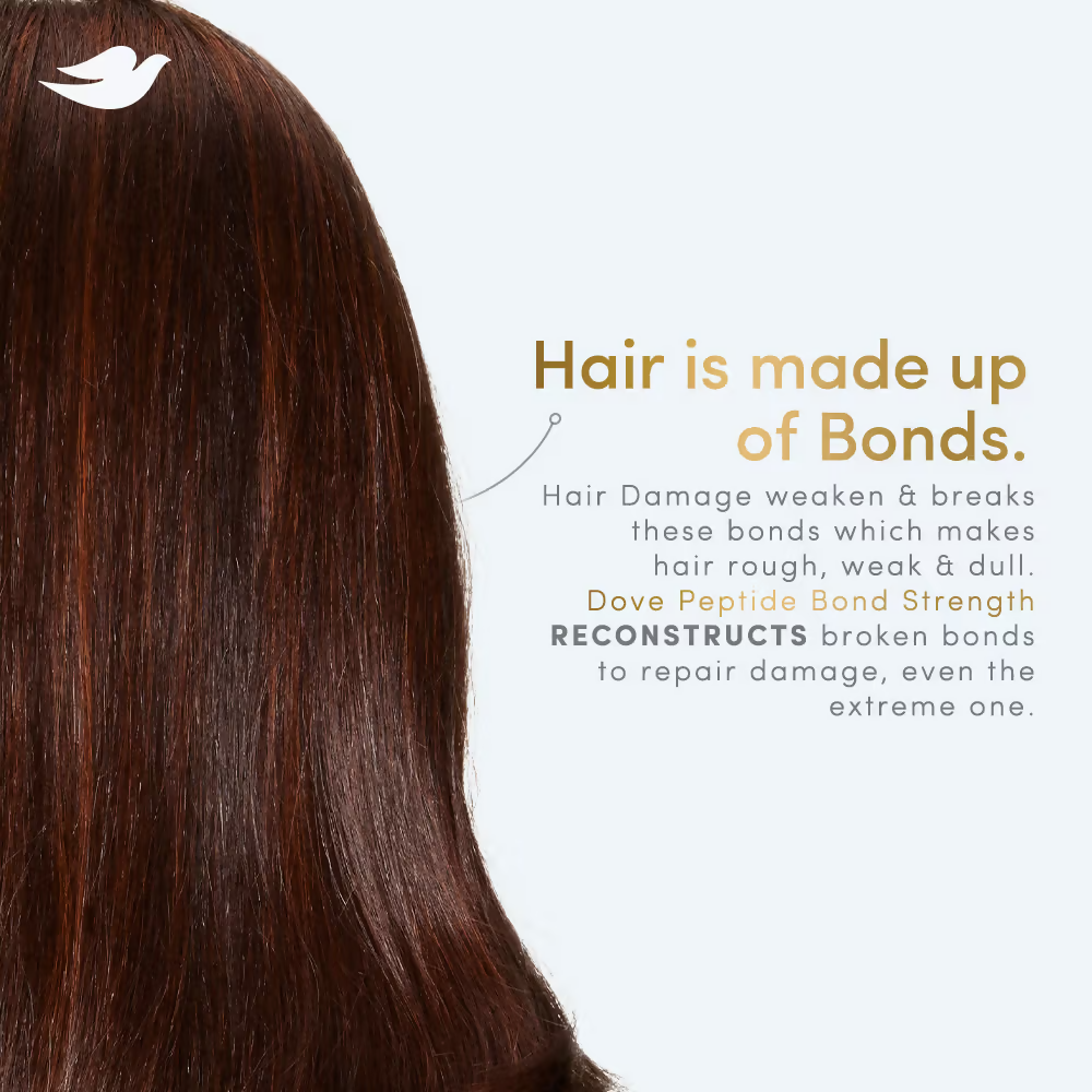 Dove Peptide Bond Strength Conditioner | Grocsy