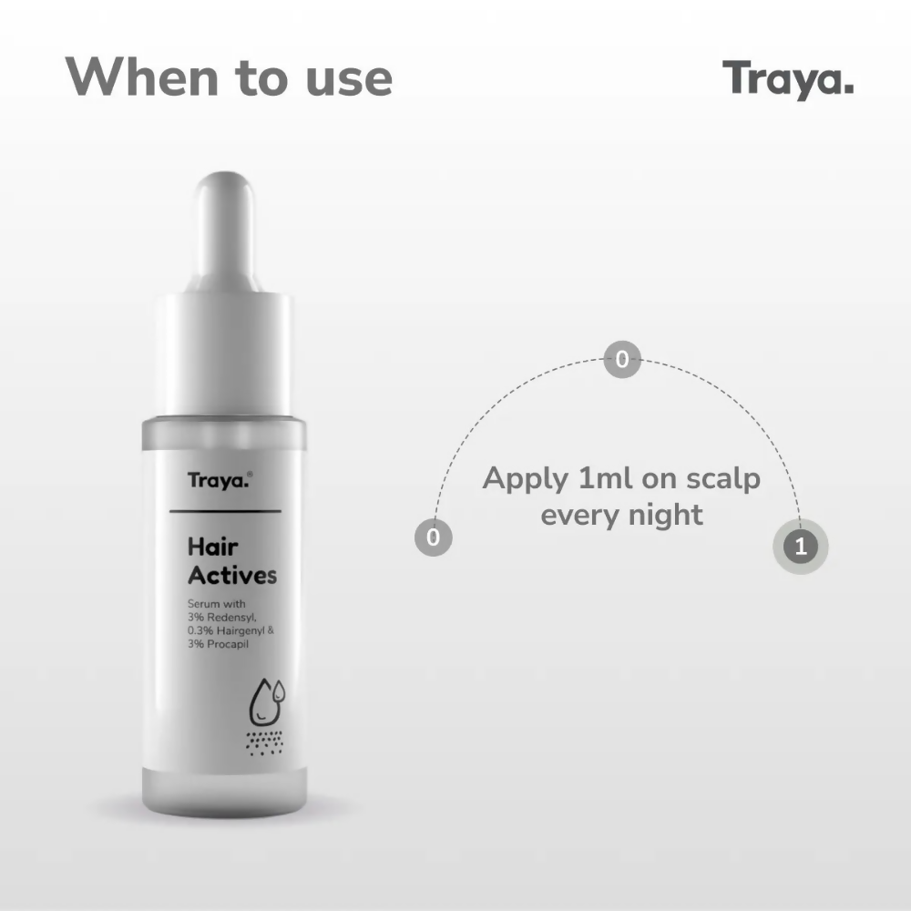 Traya Hair Actives Serum | Grocsy