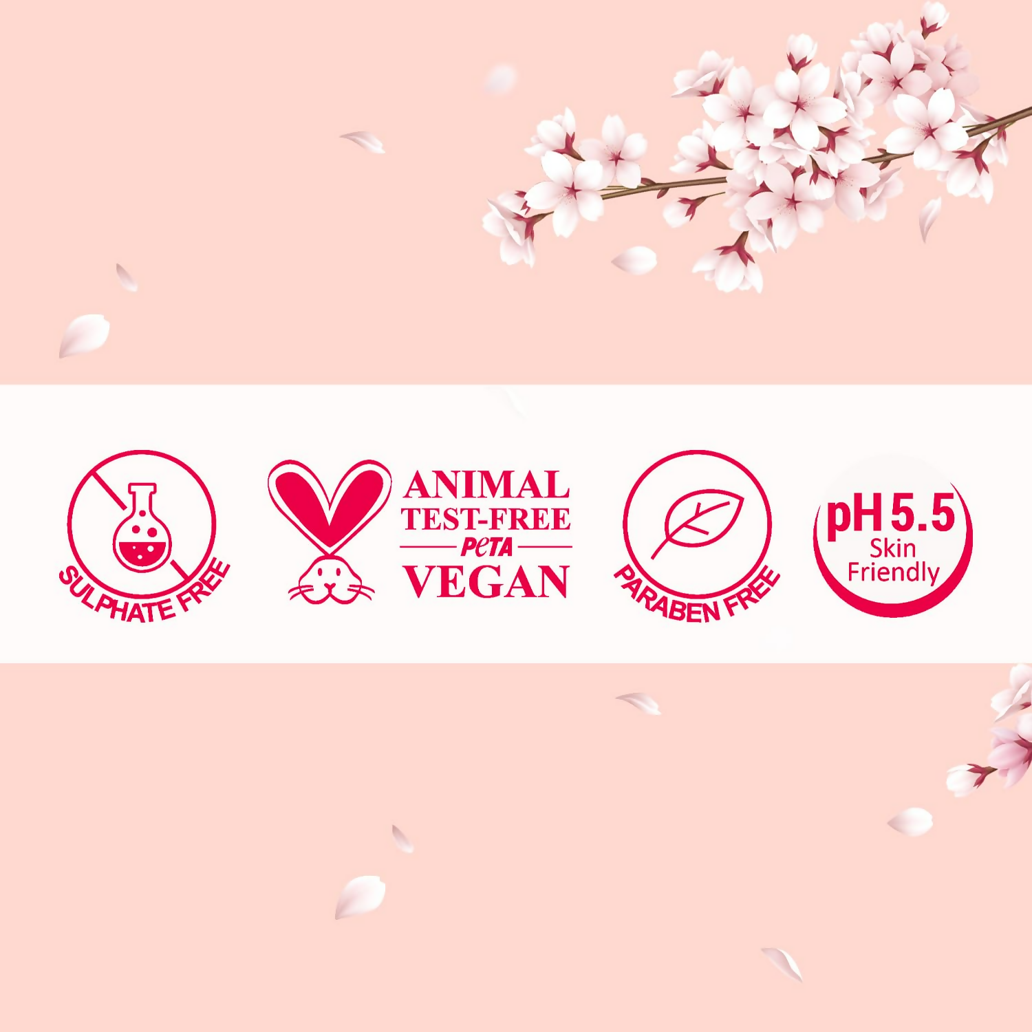 Bryan & Candy Cherry Blossom Bath Kit | Grocsy