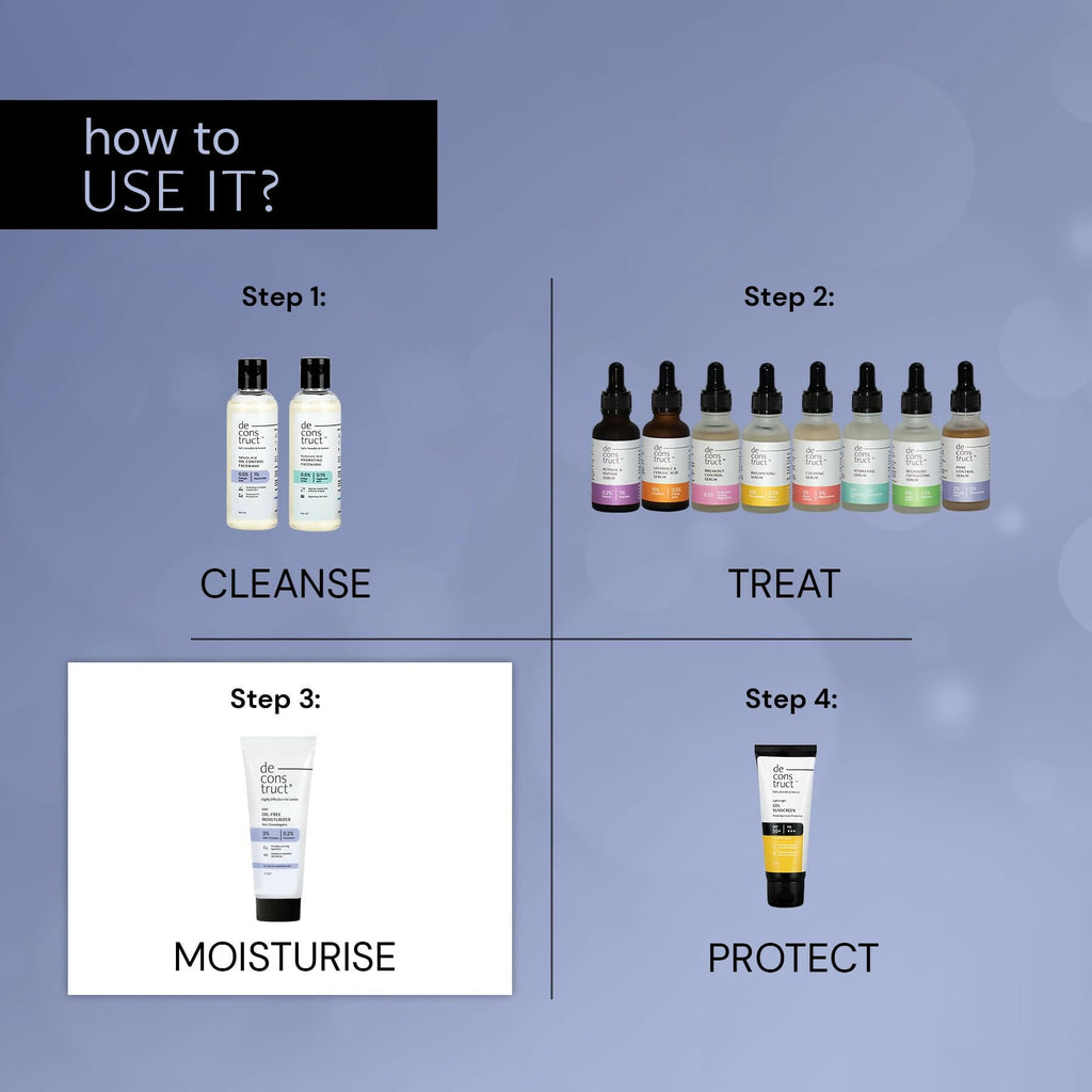 Deconstruct Oil-Free Moisturizer For Oily Skin | Grocsy