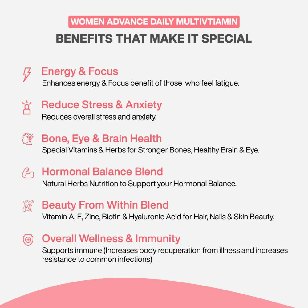 MyFitFuel Women Advance Daily Essential Multivitamin Capsules | Grocsy