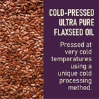 Carbamide Forte Flaxseed Omega 3 6 9 Oil for Eating Skin & Hair Growth | Grocsy