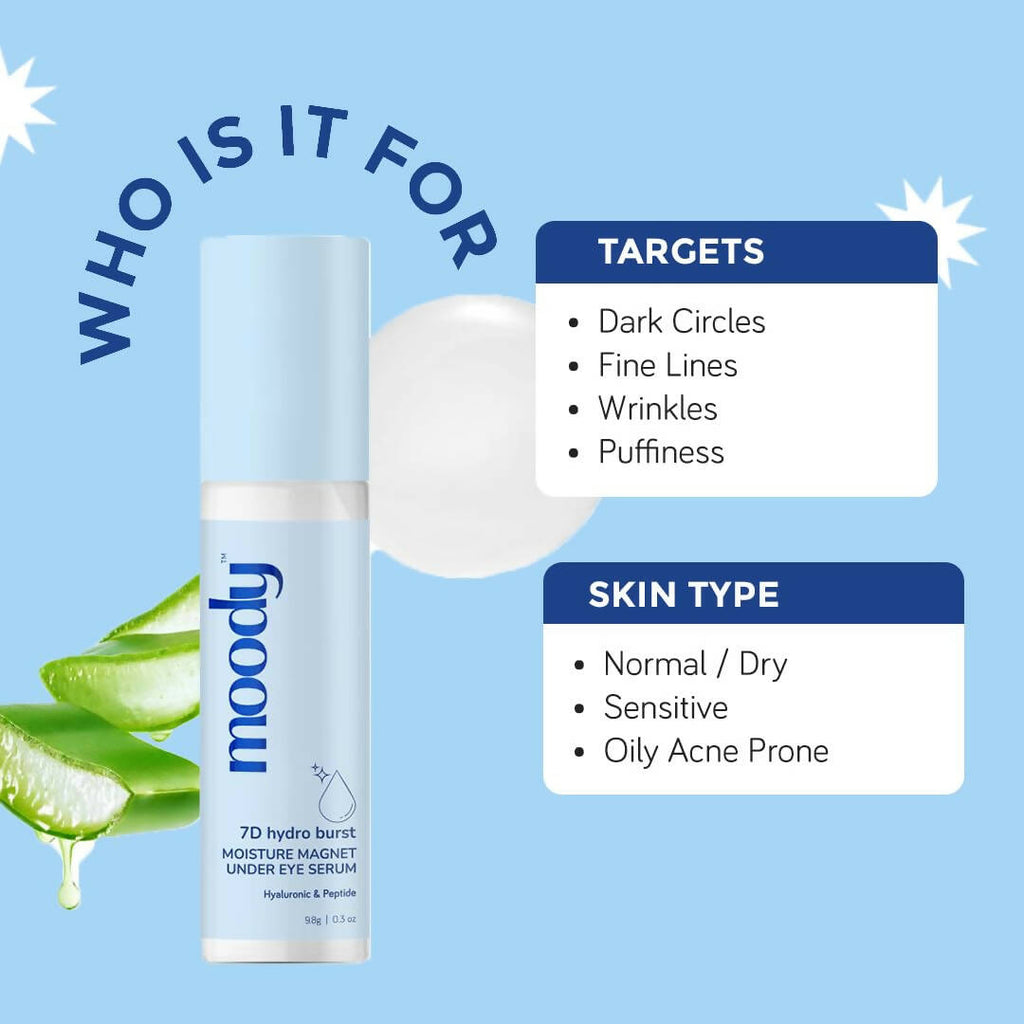Moody 7D Hydro Burst Under Eye Roll On Serum | Grocsy
