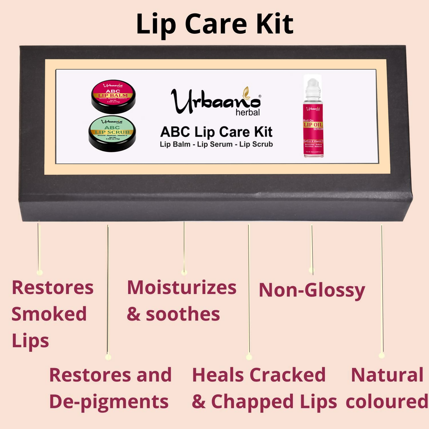 Urbaano Herbal Beetroot Lip Care Kit | Grocsy