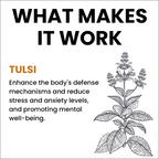 myUpchar Ayurveda Tulsi Drops | Grocsy
