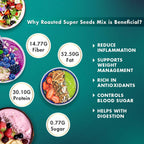 Sorich Organics Roasted Super Seed Mix | Grocsy