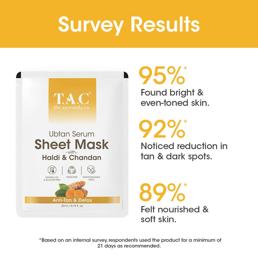 TAC - The Ayurveda Co. Ubtan Serum Sheet Mask | with Sandalwood, Saffron & Turmeric | Grocsy