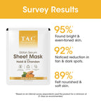 TAC - The Ayurveda Co. Ubtan Serum Sheet Mask | with Sandalwood, Saffron & Turmeric | Grocsy