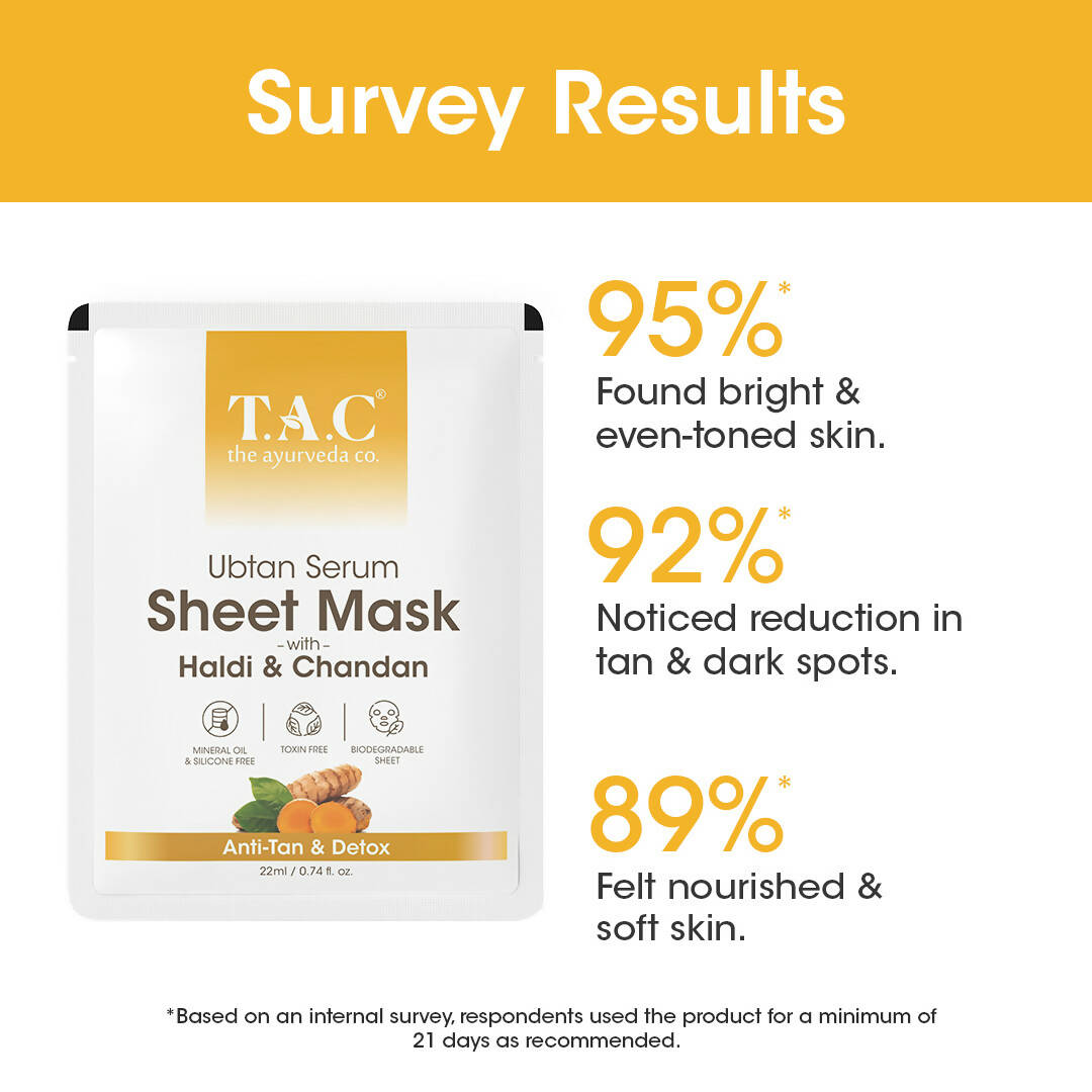 TAC - The Ayurveda Co. Ubtan Serum Sheet Mask | with Sandalwood, Saffron & Turmeric | Grocsy