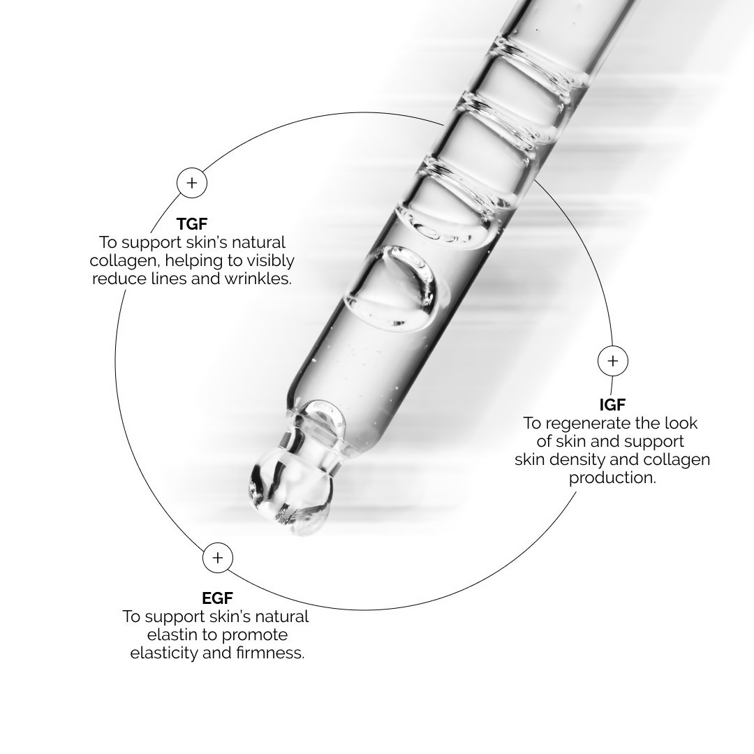 The Ordinary Growth Factors Solution 15% Serum | Grocsy