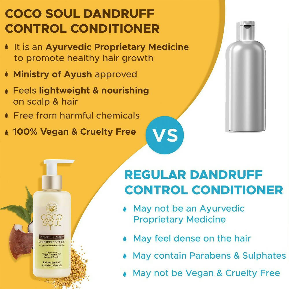 Coco Soul Dandruff Control Conditioner | Grocsy