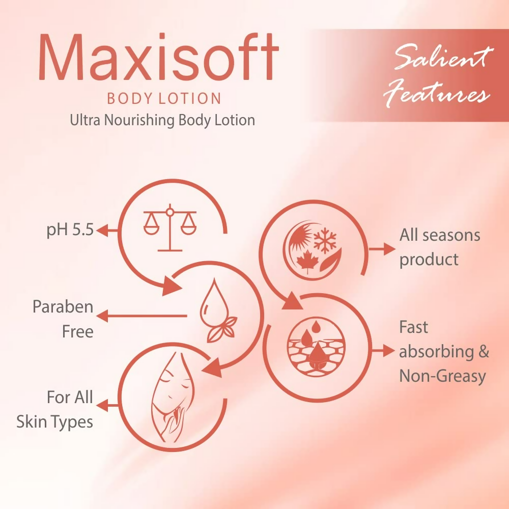 Maxisoft Body Lotion Deep Nourishing Skin Brightening | Grocsy
