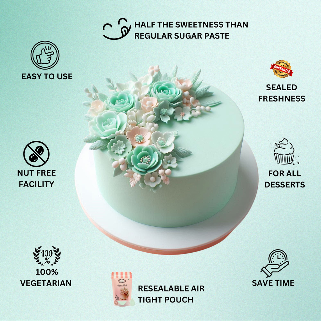 Confect Mint Green Fondant | Edible Sugarpaste | Grocsy