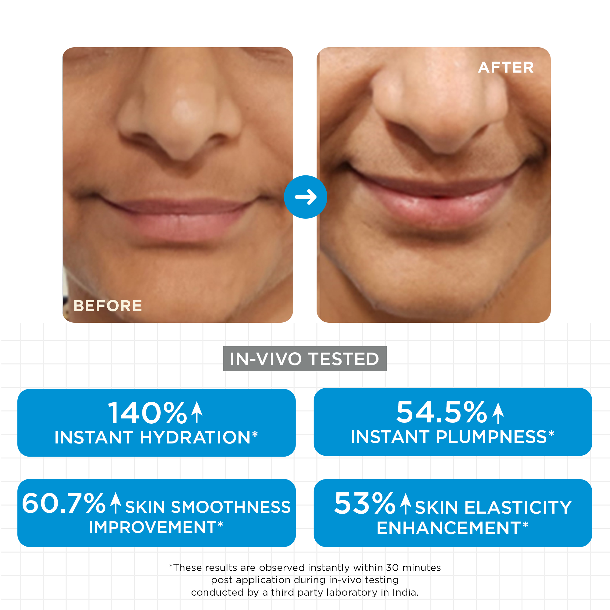 SkinQ Hydrate Serum | Grocsy