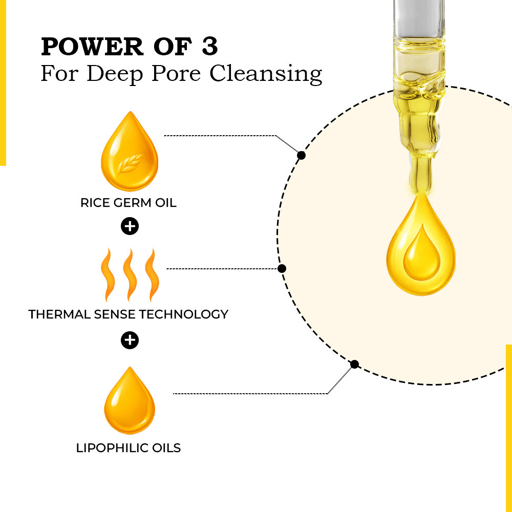 TYC Radiance Pore Cleansing Oil | Grocsy