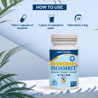 Jagat Pharma ISOAMRIT Eye Care Capsules For Dry Eyes | Grocsy