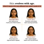 TYC Brightening Serum 15+ | Grocsy