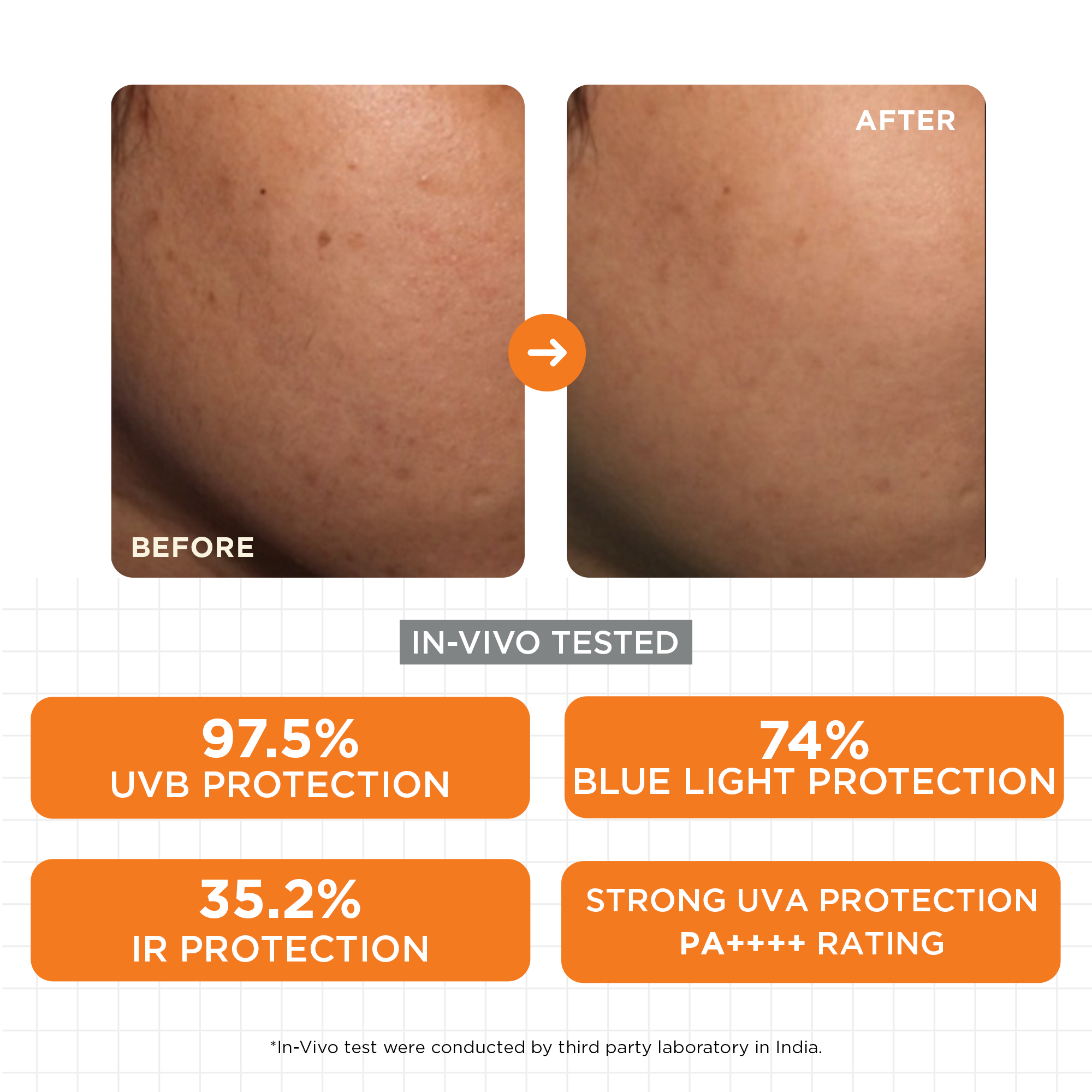 SkinQ Sun Protect Ultra Light Gel Spf 50+ | Grocsy