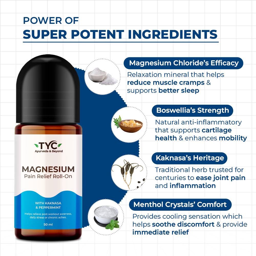 TYC Magnesium Pain Relief Roll On | Grocsy
