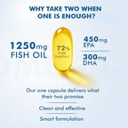 Dr Morpen Omega-3 1250Mg Deep Sea Fish Oil Triple Strength Softgel Capsules | Grocsy