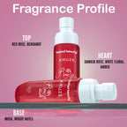 Baked Beauty Kruze Rose Oudh Body Mist | Grocsy