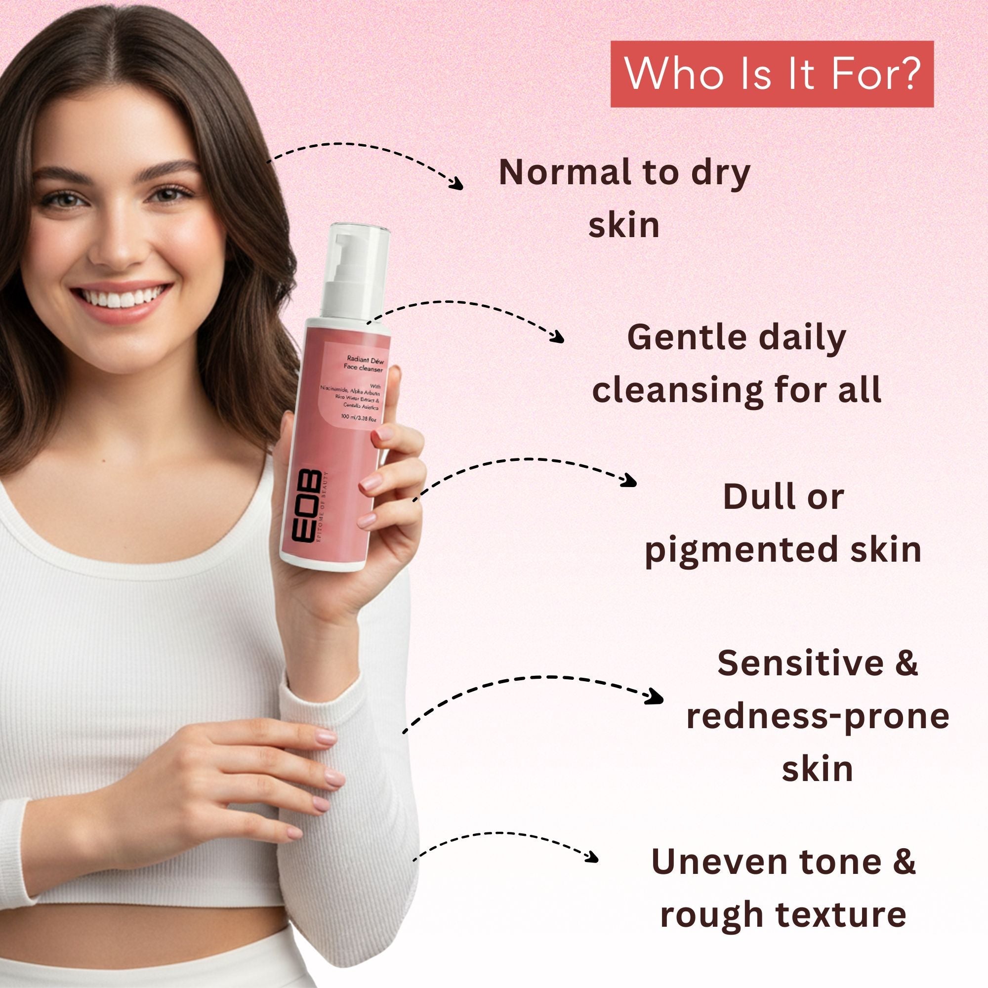 EOB Radiant Dew Face Cleanser | Grocsy