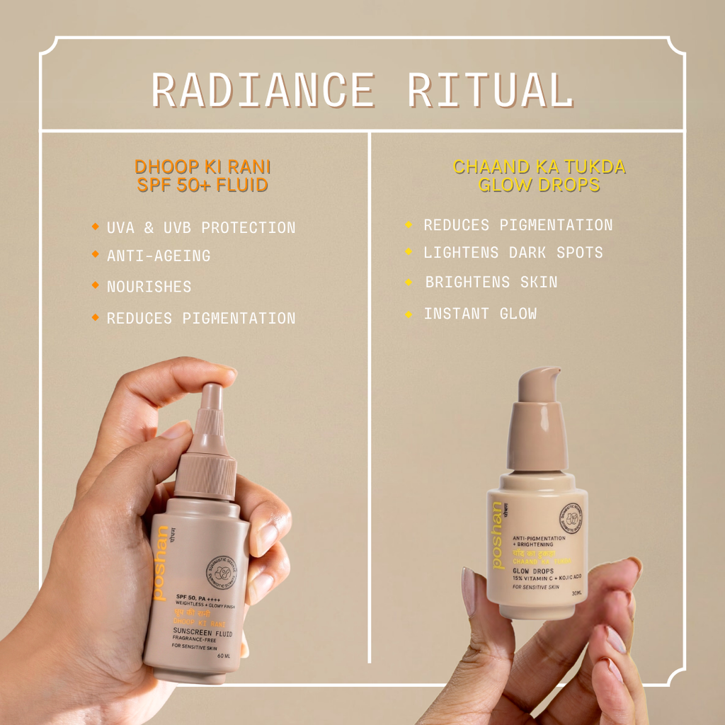 Poshan Skincare Radiance Rivaaz Duo! | Grocsy
