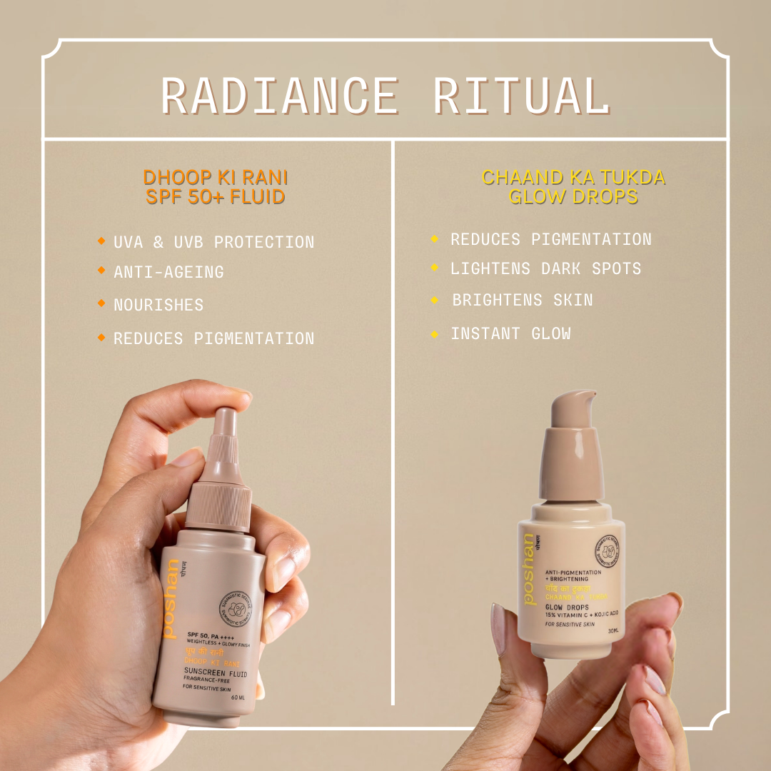 Poshan Skincare Radiance Rivaaz Duo! | Grocsy
