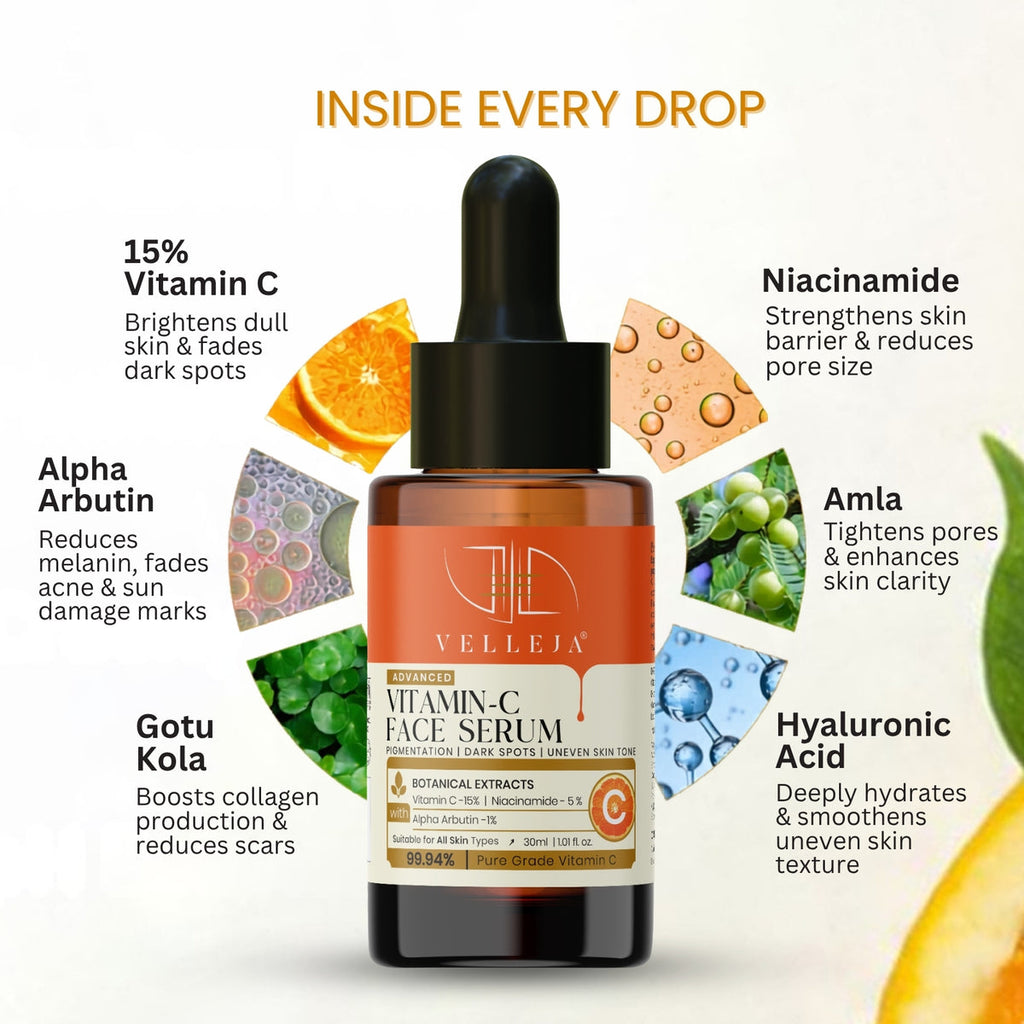 Velleja 15% Vitamin C Brightening Serum | Advanced Dark Spot & Pigmentation Corrector | Grocsy