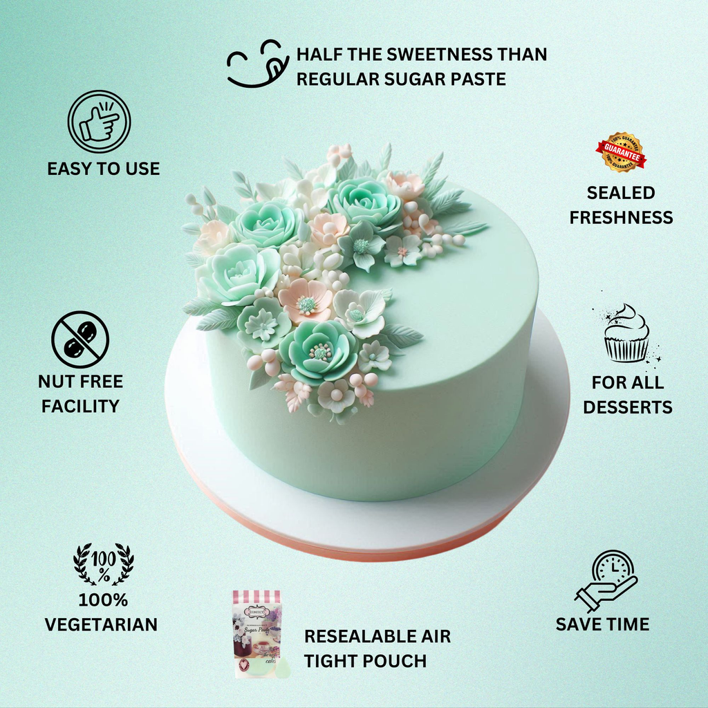 Confect Mint Green Fondant | Edible Sugarpaste | Grocsy