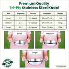 The Indus Valley TurboCuk Tri-ply Stainless Steel Kadai, Premium Quality, 3 Layer Thick Body, 100% Toxin-free, Non-stick, Induction & Gas, Free ₹110 Spatula, 1.7/2.7/3.5L | Grocsy