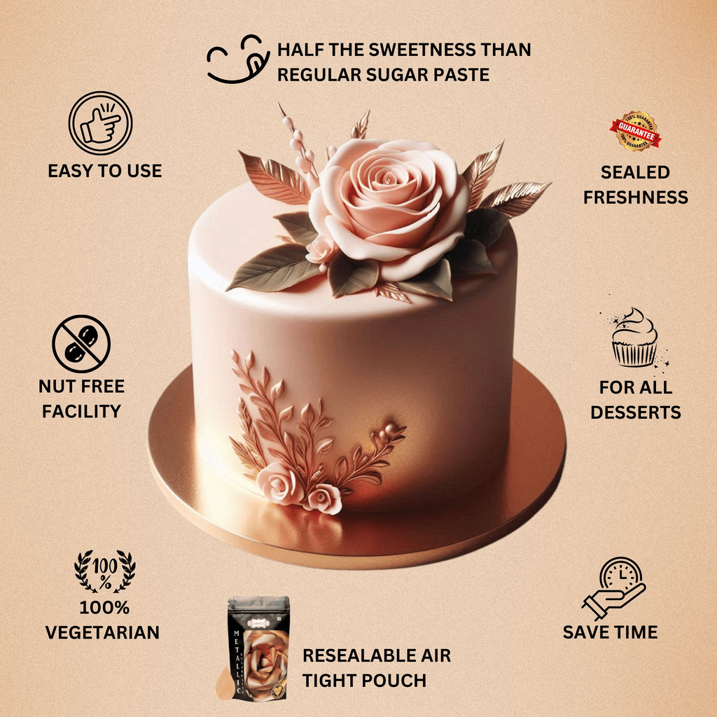 Confect Rose Gold | Edible Sugar Paste | Grocsy